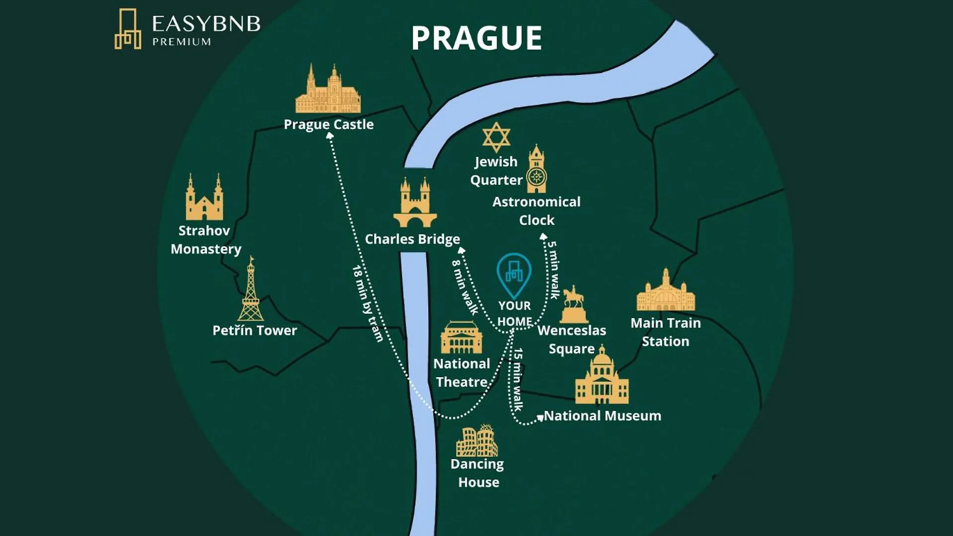 Cozy Apartment Close To Old Town Square Praga Czechy